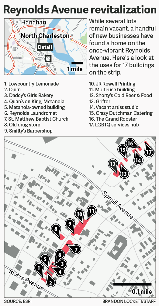 Reynolds Avenue revitalization